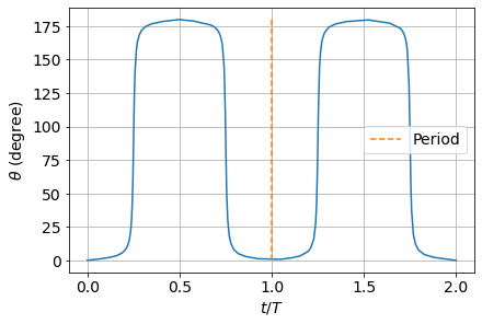 ../_images/a01230a4c40b9dcd8583d57f01ef8d1c8acc70cb0712f184490a3668a34a34a7.png